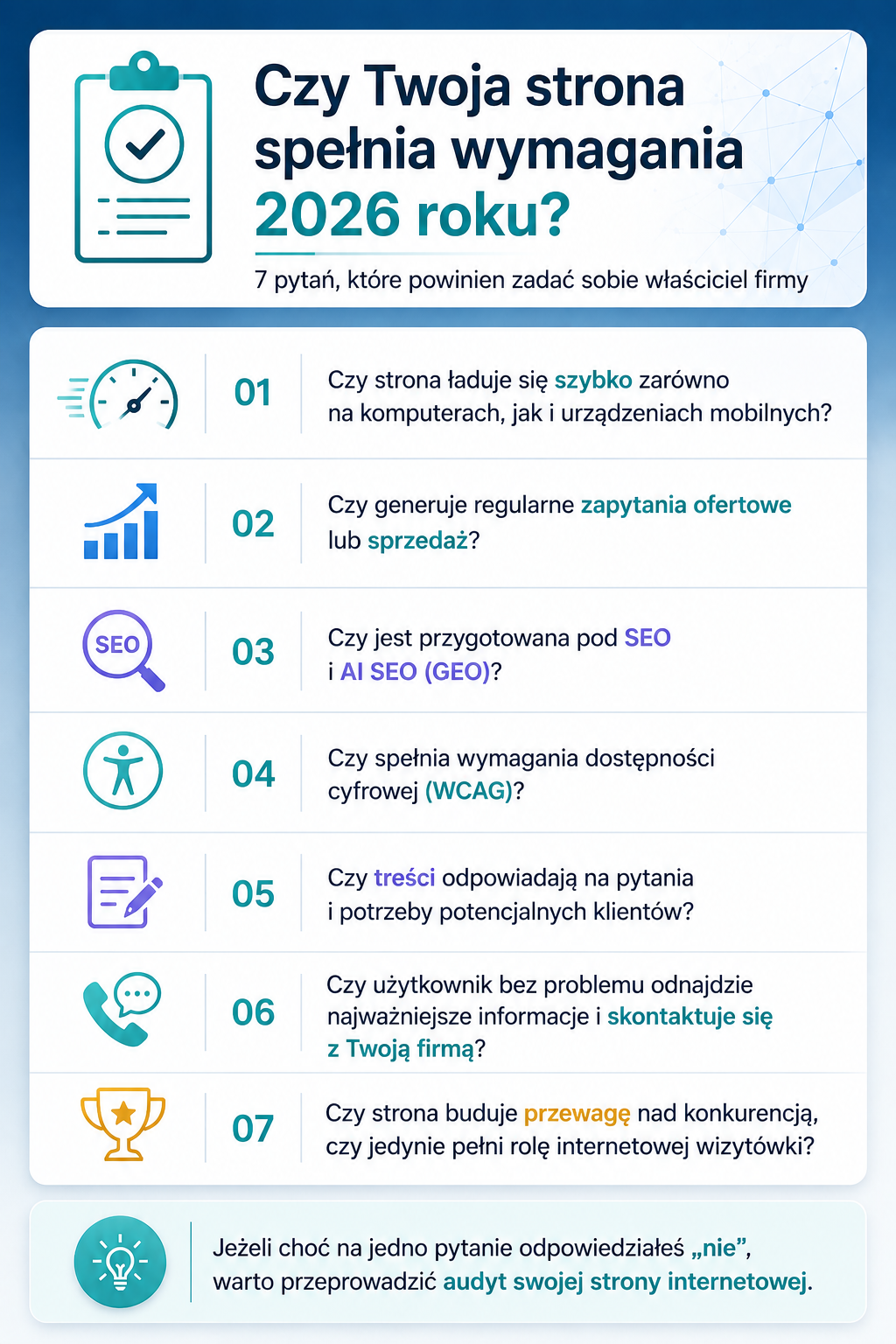 Czy Twoja strona spełnia wymagania 2026 roku
